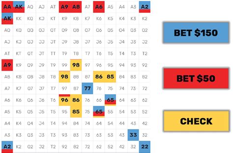 2-3 goal range meaning|How to Bet with Multi.